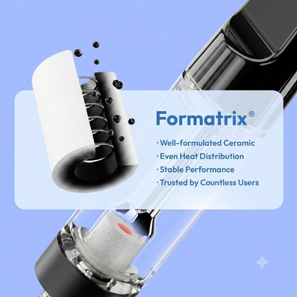 Formatrix keramikas kodola griezums - labi izstrādāta keramika, vienmērīga siltuma sadale, stabila veiktspēja